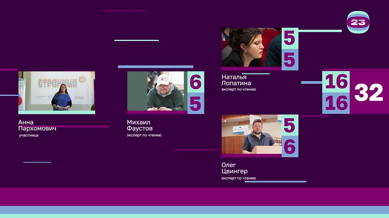 Чемпионат «Страница’23». Матч №223